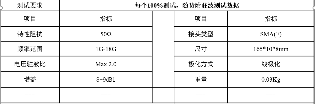 CLP-18 LPA.png