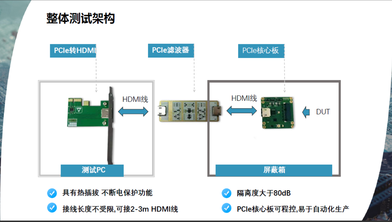 PCIE.png